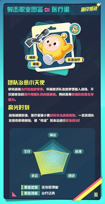 暴打魔鬼龙四大职业图鉴.pdf