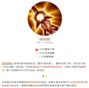 这些陪你秀翻全场的手游专属装备，它更是职业辅助热门之选！