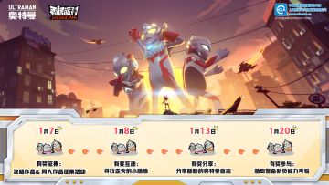 【活动汇总】SS8新生代之巅社区活动开启~超多福利来袭，快来参与吧！