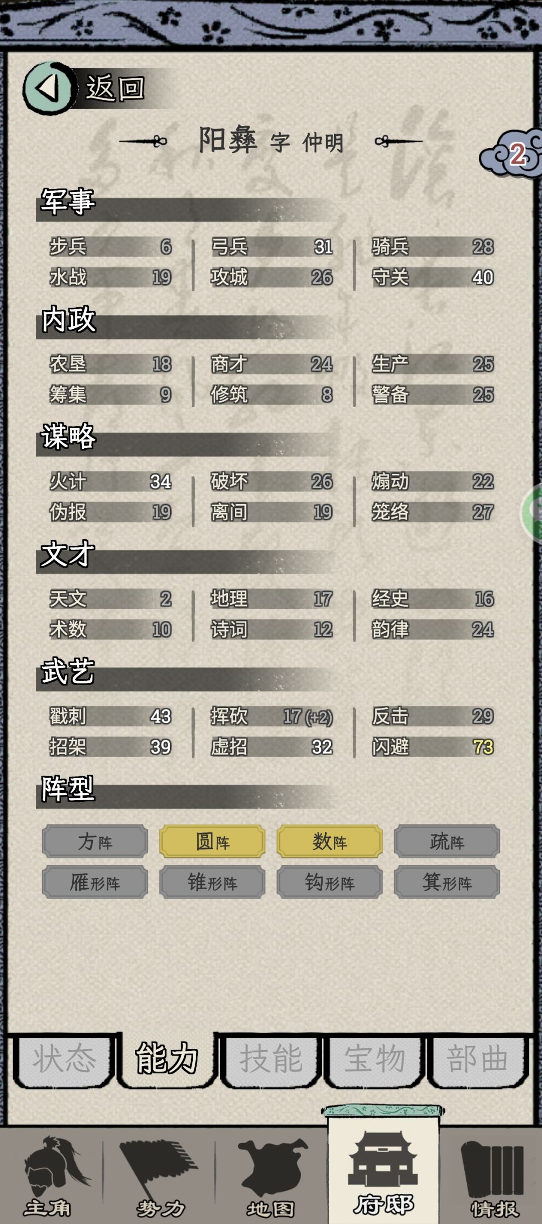 军事水平和能力有什么用 2
