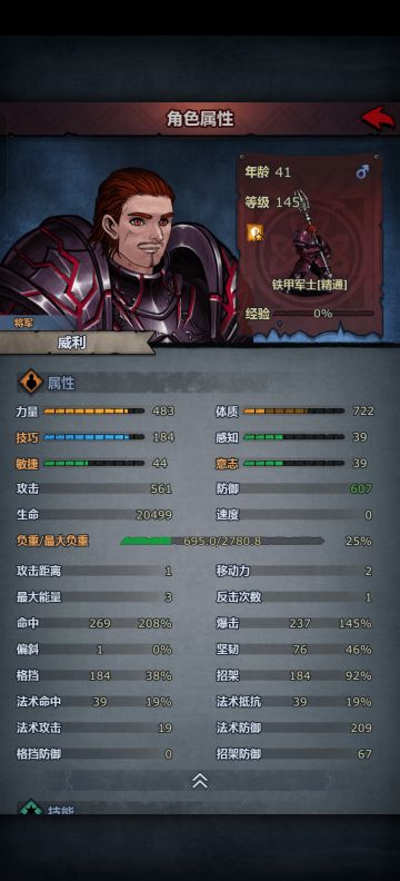 诸神噩梦全集(2025.8.21)