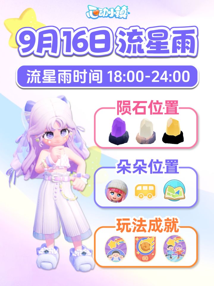 9月16日流星雨攻略 全9个陨石位置 朵朵位置截图