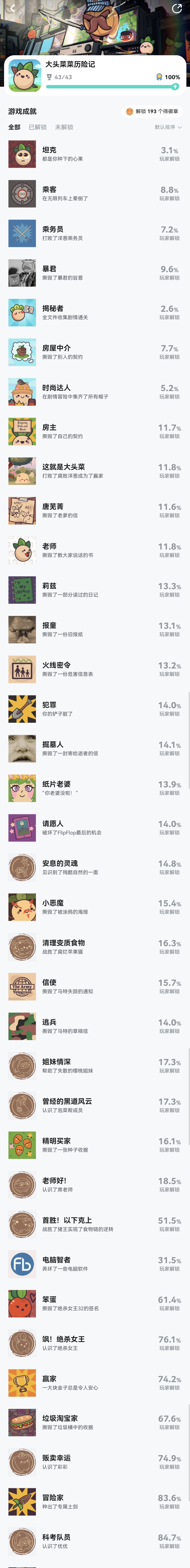 全收集纪念! 1