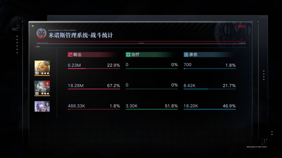 原来希露妲是c 2