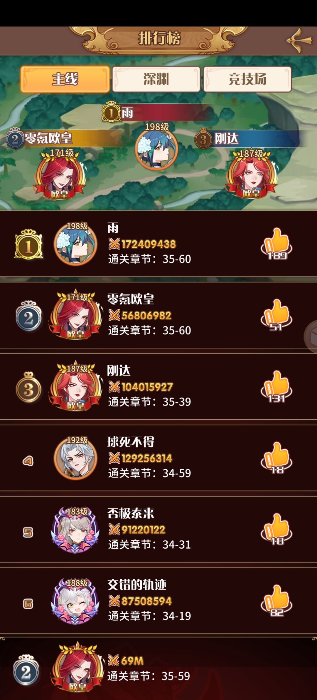 零氪通关打卡~ 1