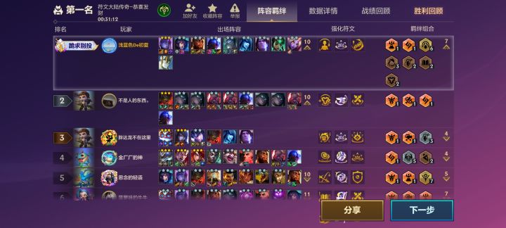 无敌女皇!截图