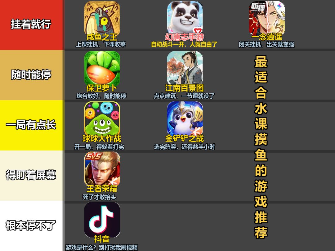 最适合水课摸鱼的游戏推荐 2