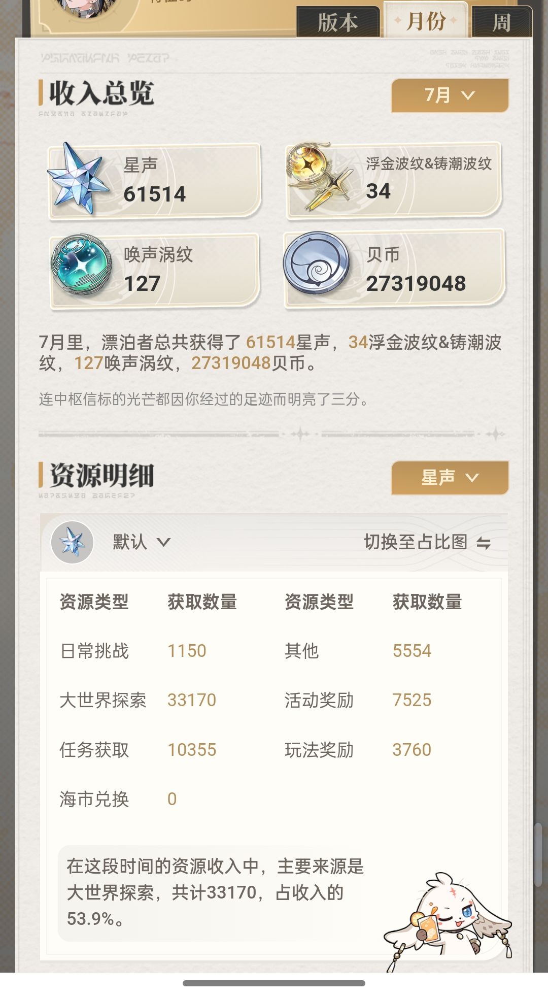 11天速通鸣潮 2