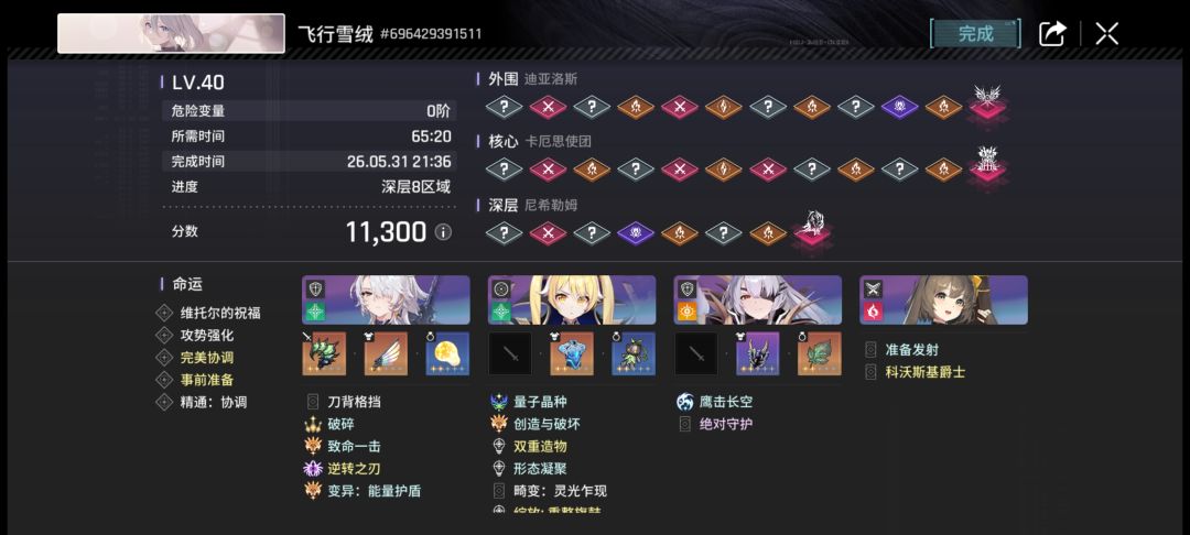 这一把太累了 1
