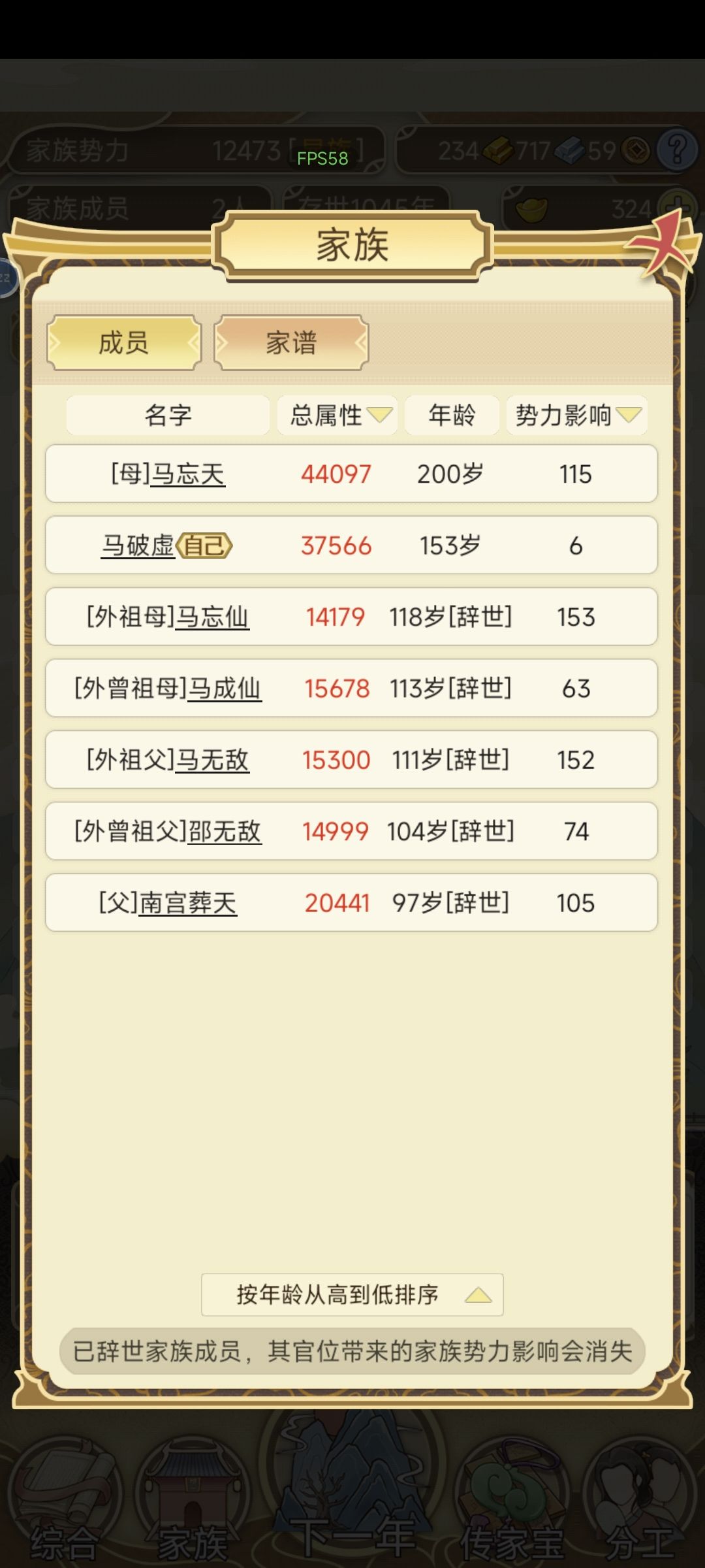 今天是我两百岁的生日,这是我的故事。 1