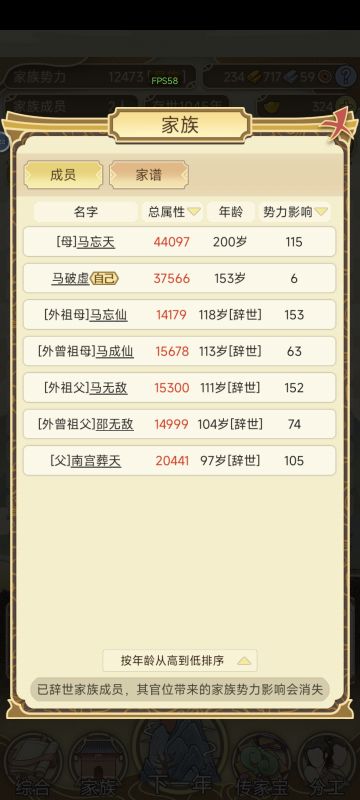 今天是我两百岁的生日，这是我的故事。