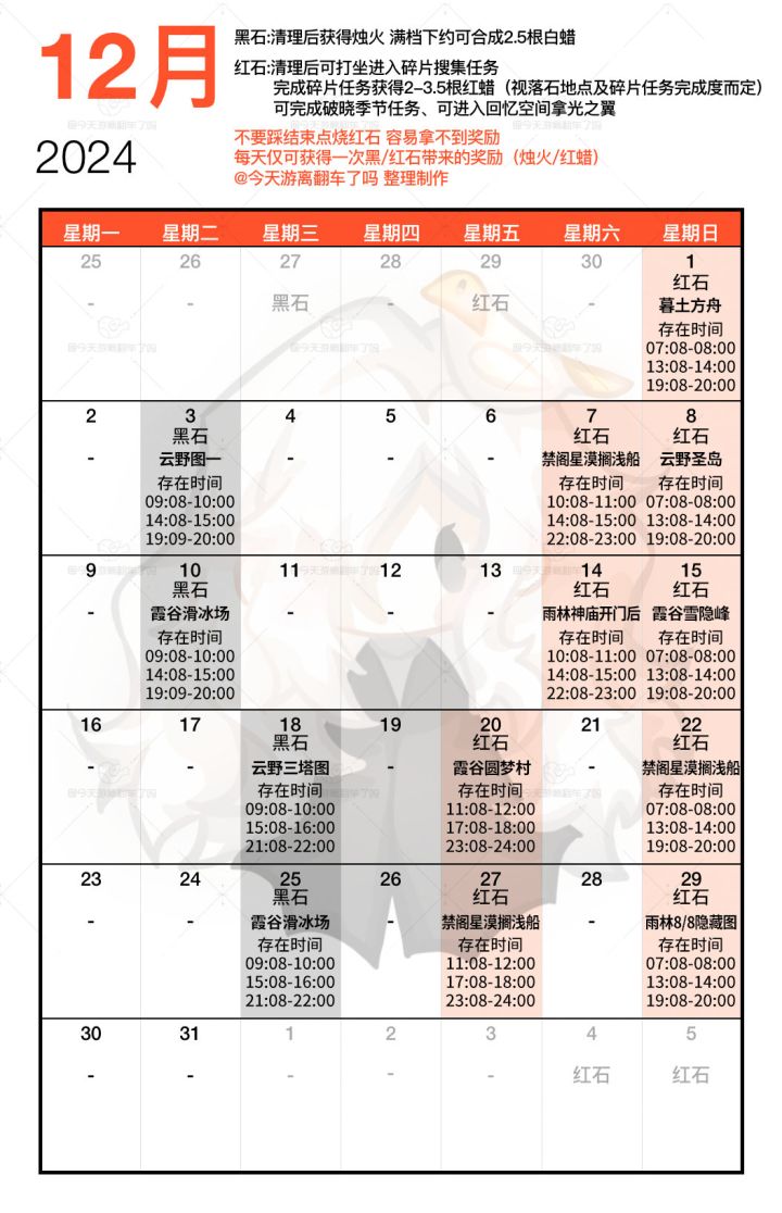 12月红石截图