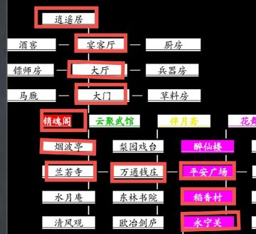 押镖