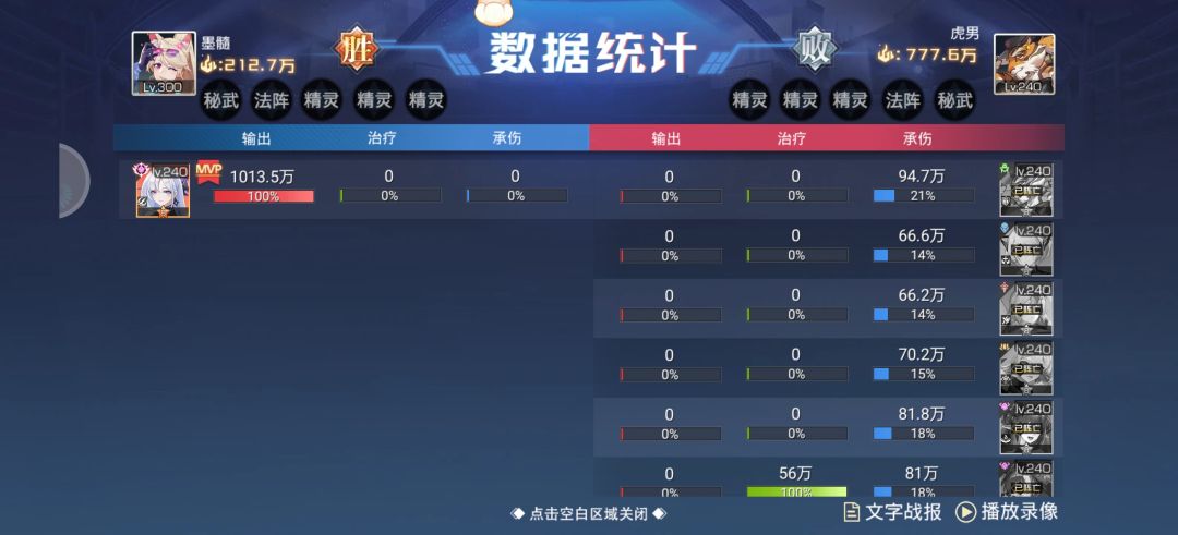 什么实力不必多说了 1