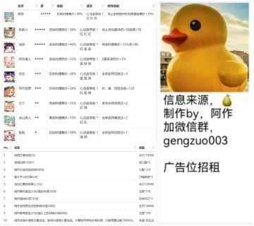 17分钟速通限时