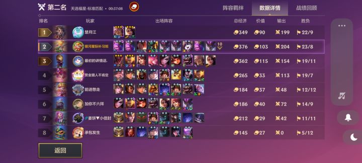 这游戏有运营吗?截图