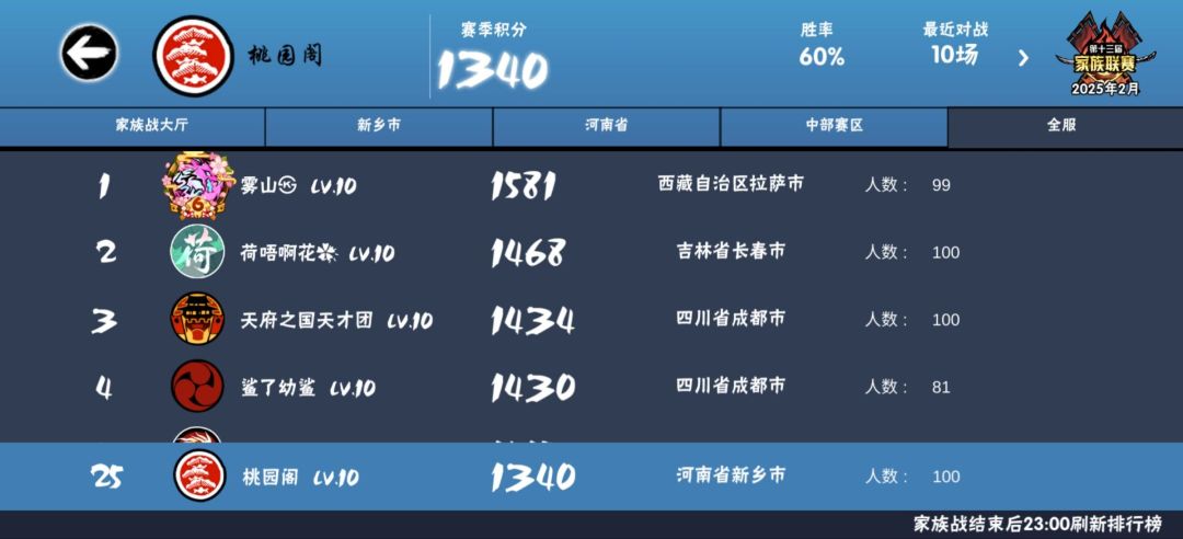 一区家族(桃园阁)揽新 3