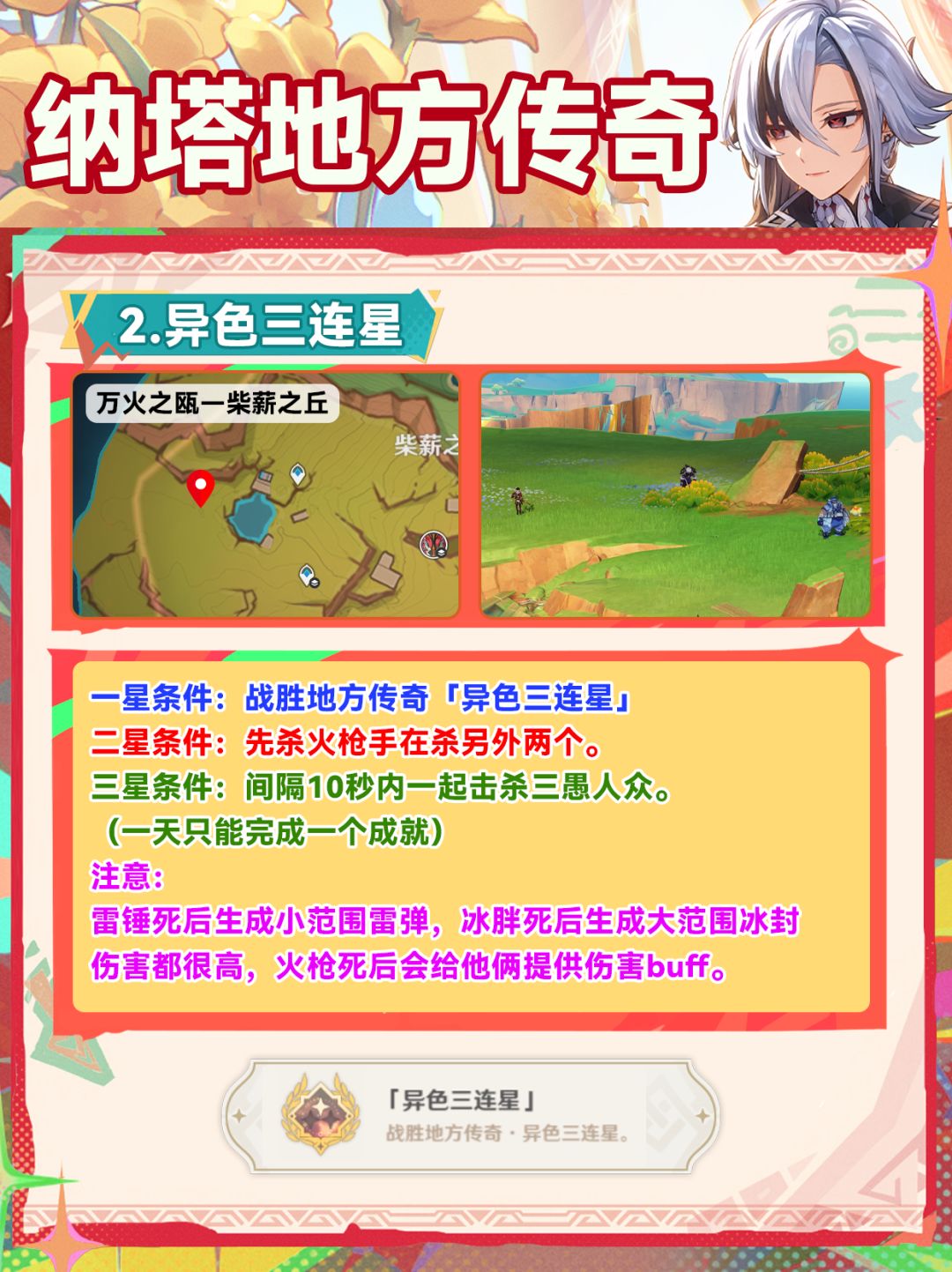 【V5.0攻略】纳塔天花板❗350原石 3
