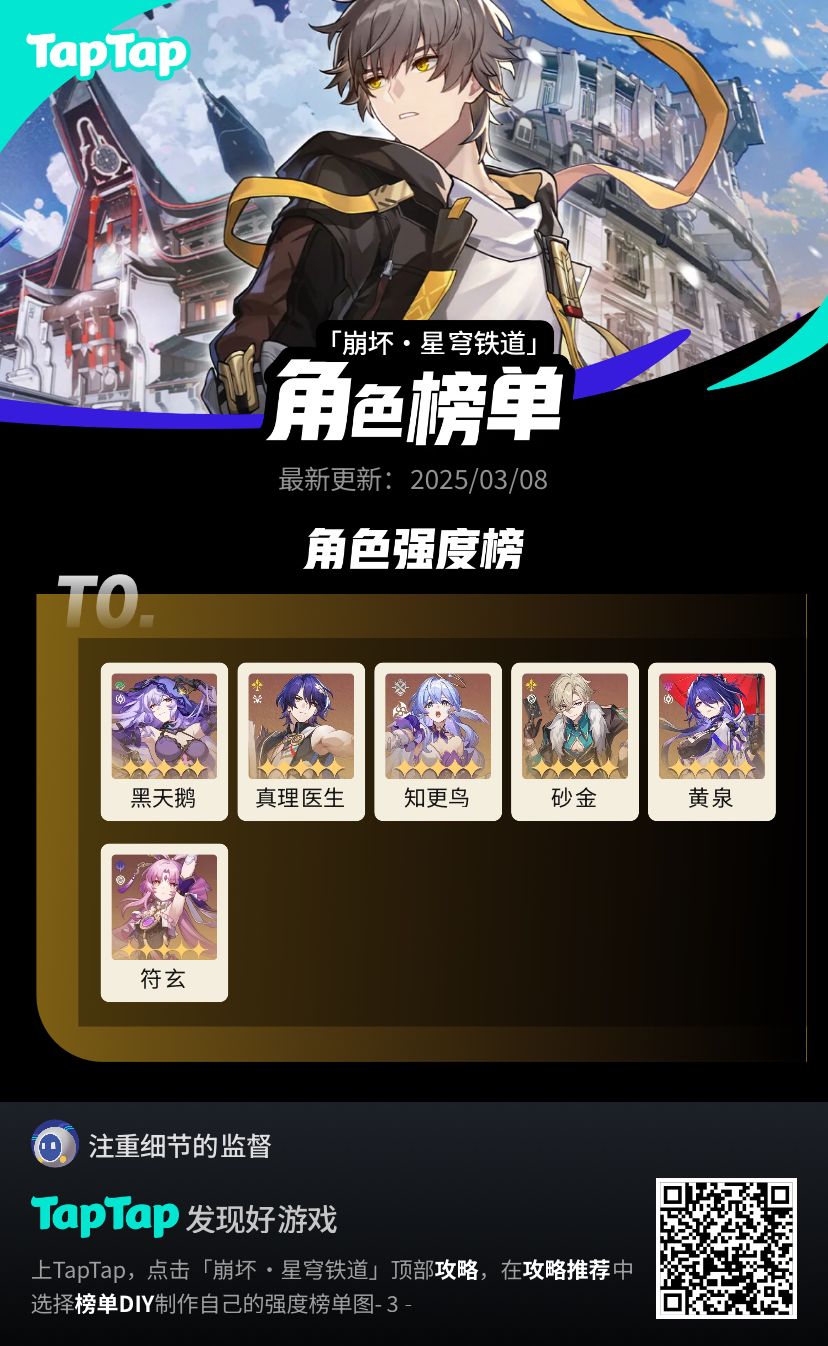 女厨
燕华化肥还包括金光
烦恼放v更符合给东北
广告费
发车房v人
 #崩坏星穹铁道前瞻 
#星穹铁道强度图 #噗噜噜实验室 #星穹铁道强度榜截图