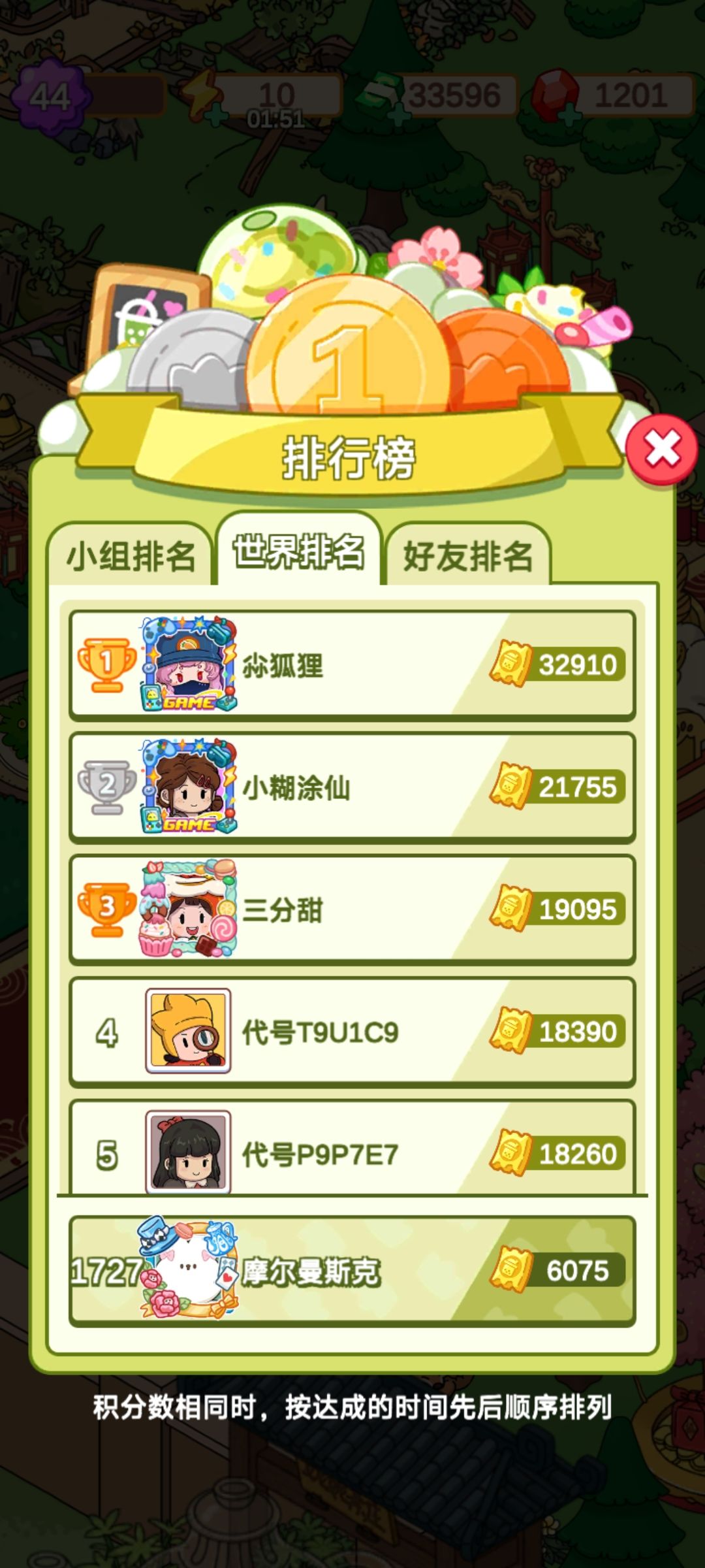 这个世界排名是真的还是假的? 1