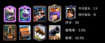 碰碰军团当前版本强势卡组推荐