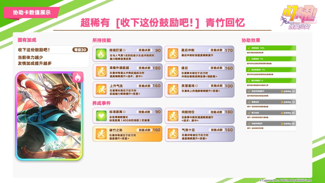 即将登场的养成优俊少女与协助卡数值公开! 3