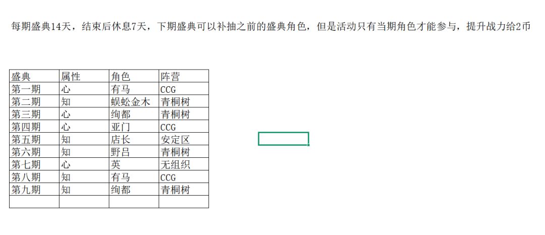 庆典9期角色截图