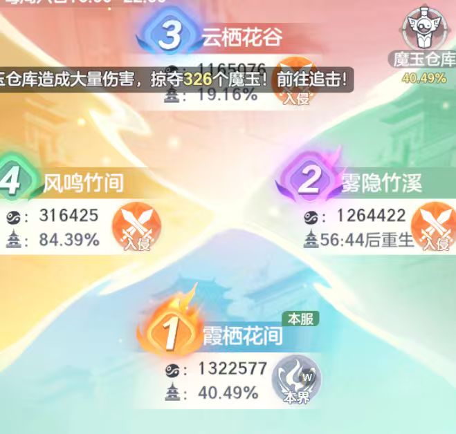 策划出来挨打,异界仓库还不改吗?截图