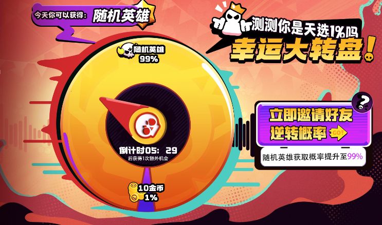 抽奖概率改成99.99%!我直呼良心 2