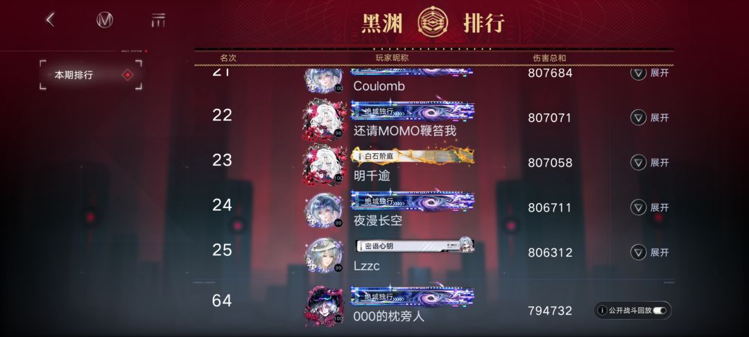 第一期黑渊 新城榜单记录 5