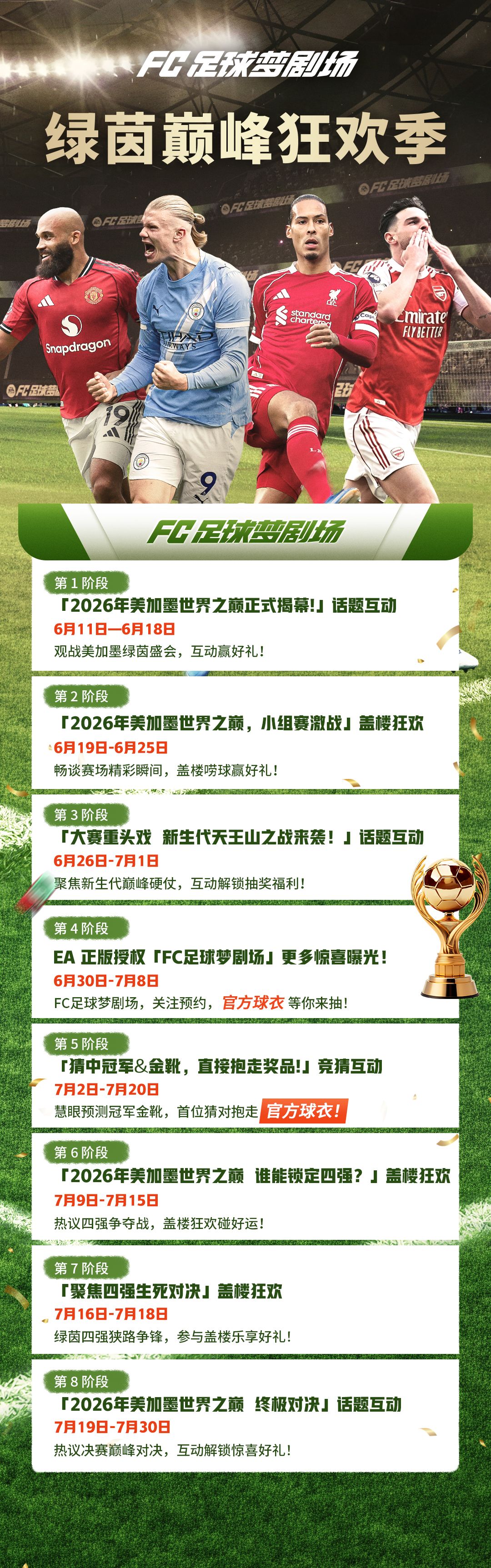 《FC足球梦剧场》绿茵巅峰狂欢季 | 多重活动震撼登场！截图