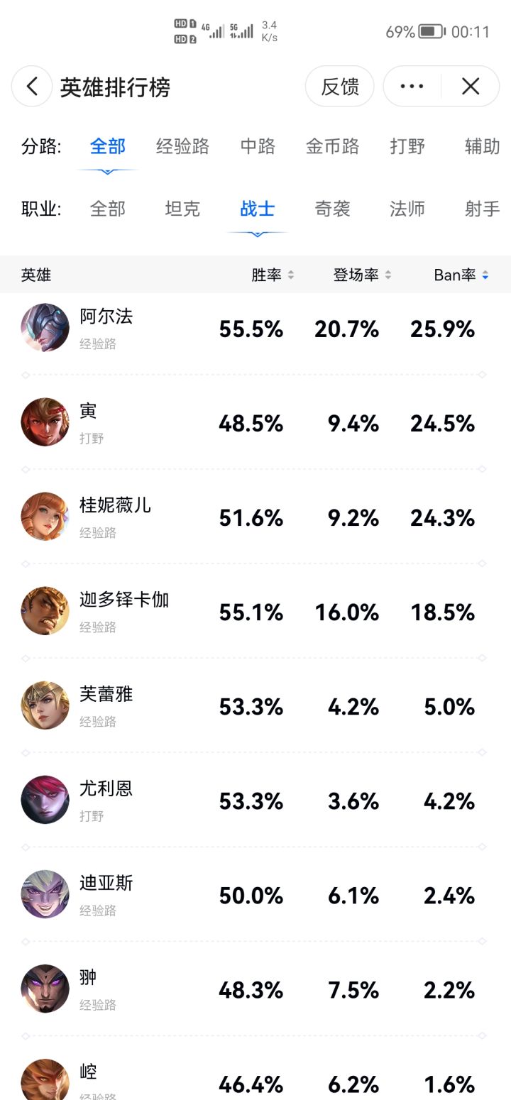 限免是每天都不一样吗,还是每周?截图