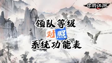 领队等级对照系统功能表