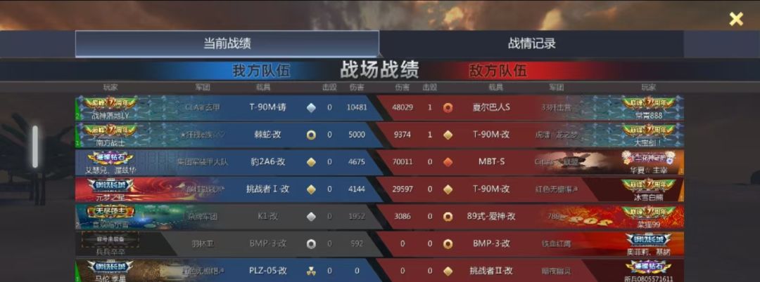 这匹配真恶心，匹配了一群人机队友 3