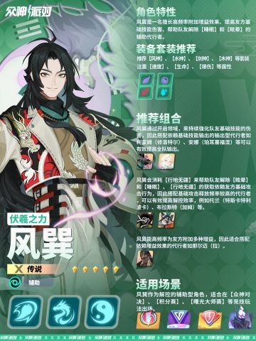 全新代行者 - 风巽·伏羲之力登场！