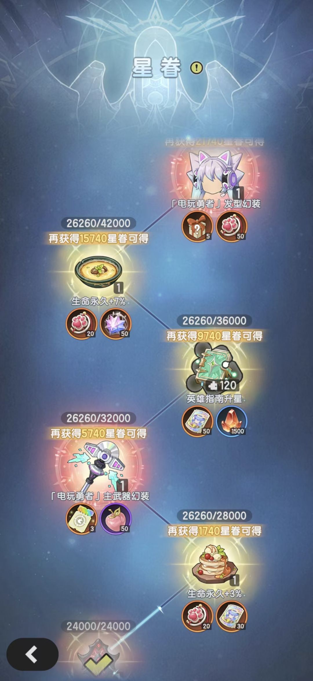 S3赛季原初920冲4040成功 6