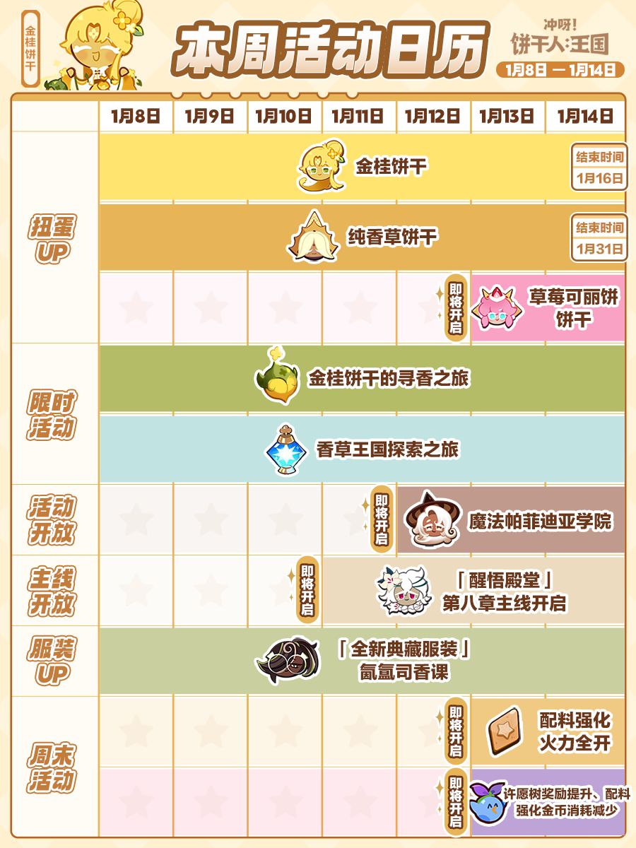 「王国活动日历」1月8日—1月14日截图