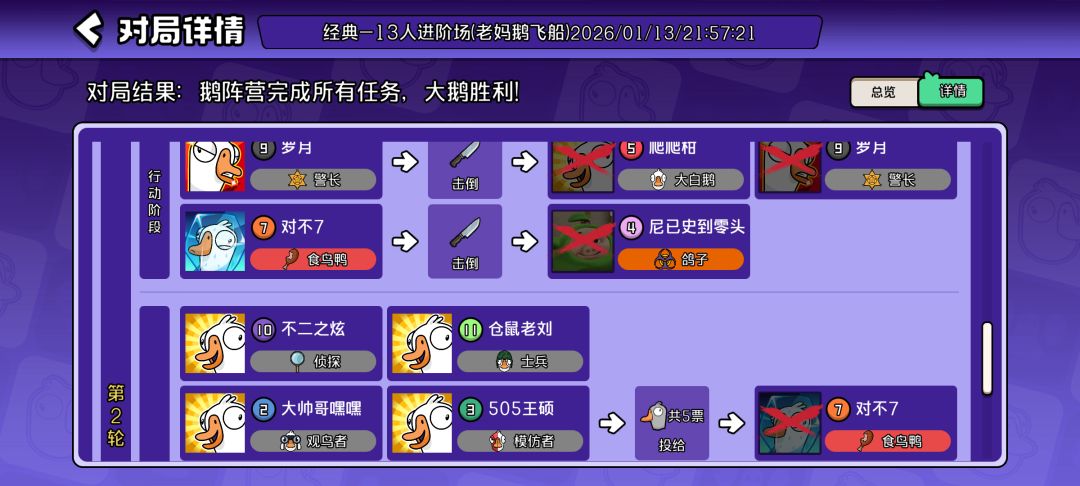运气非常好的一把 2