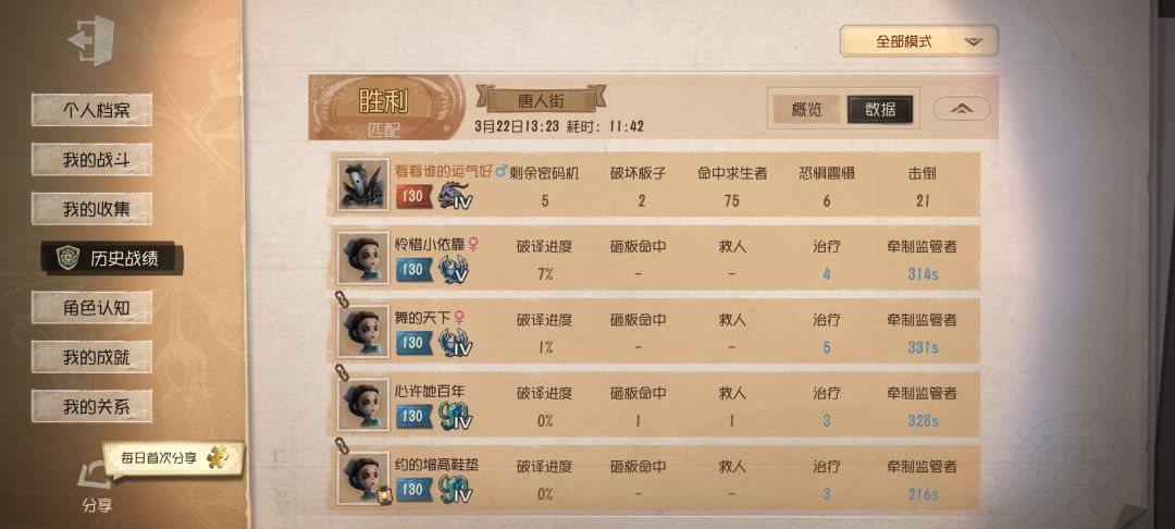 何意味 1