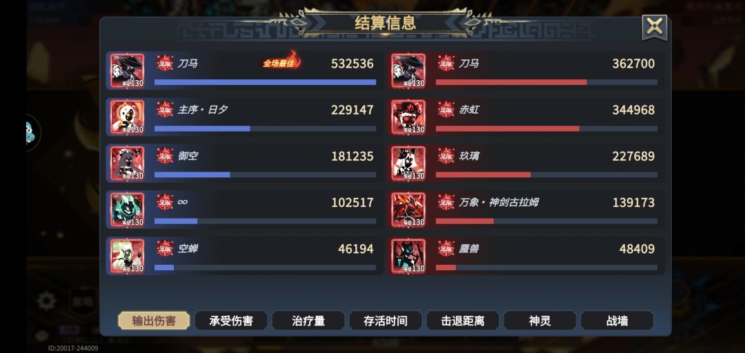 【超2攻略】刀马阵容(过渡用),阵容推荐5, 2