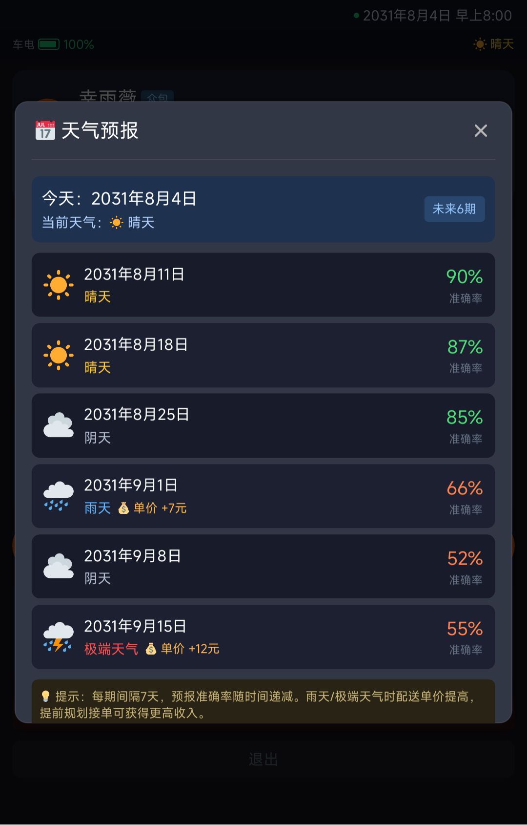 筷了么外卖:从骑手到站长,风里雨里 2