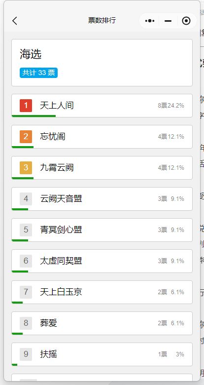如何去一个好听的仙盟名字, 1