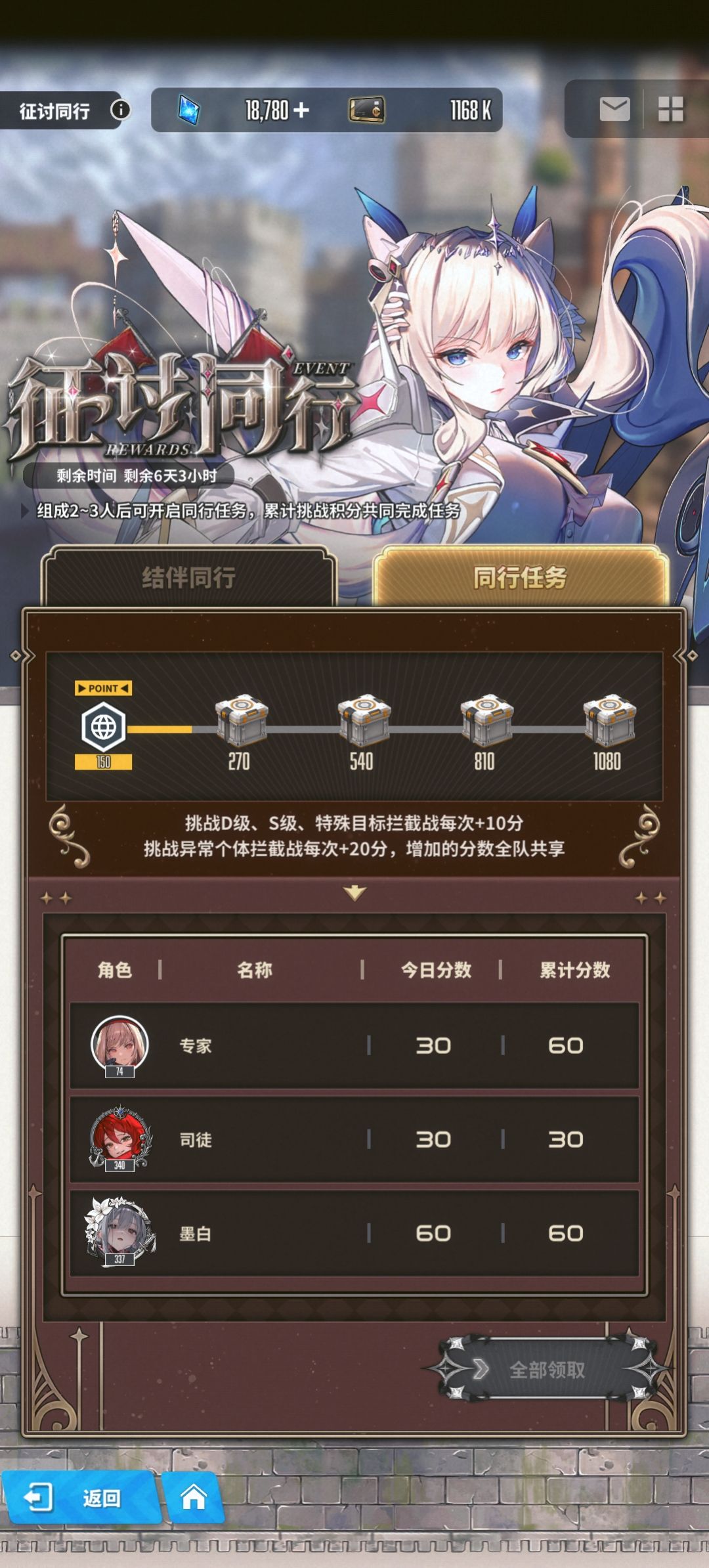 打异栏啊 1