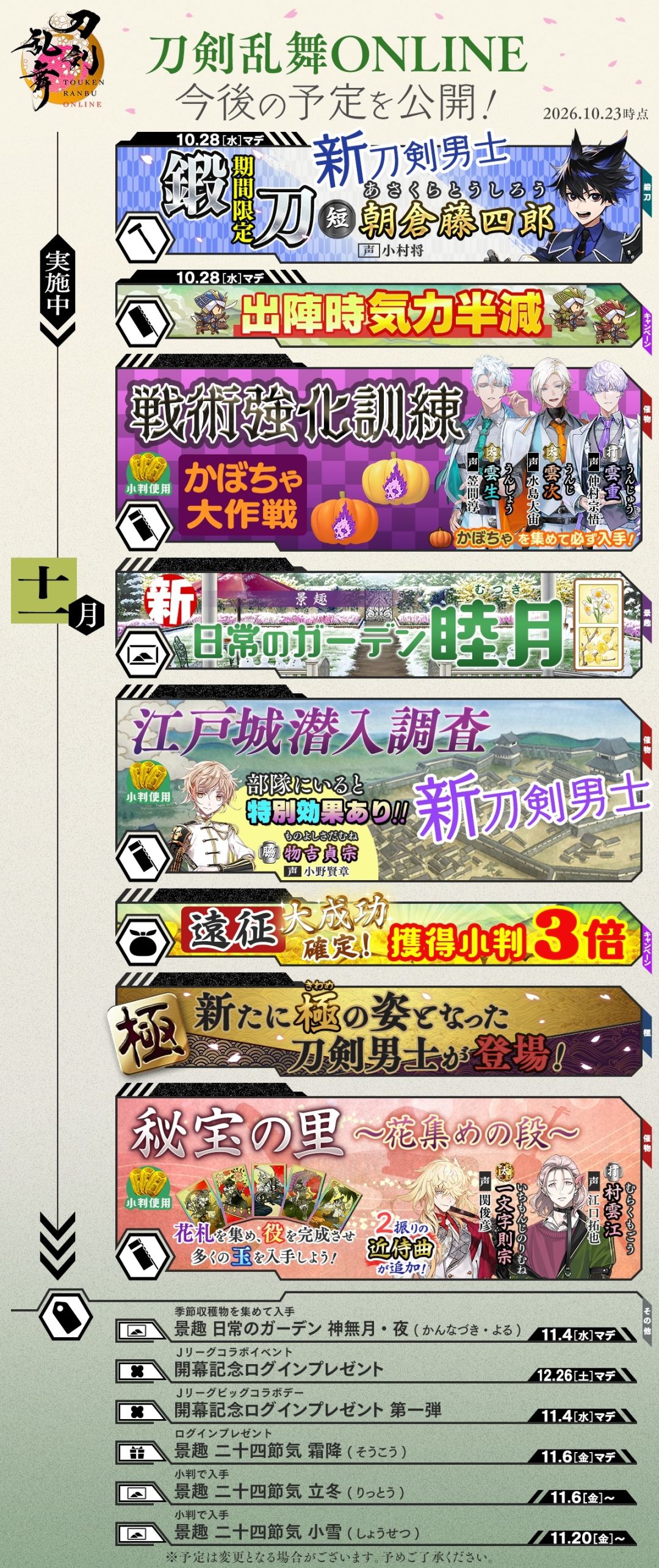日服11月课表 1