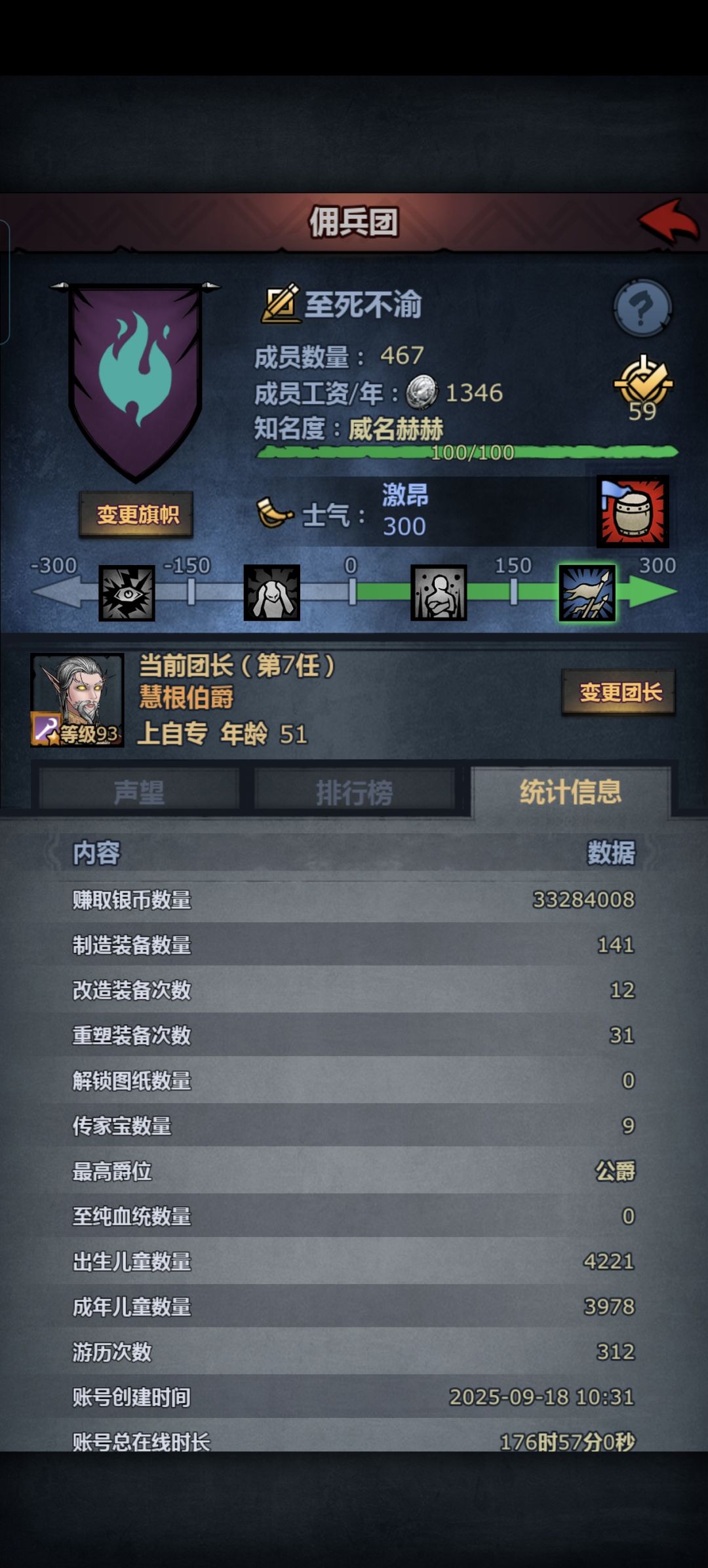 177小时打卡纪念！ 2