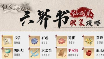 【剧情攻略】仙剑二剧情攻略第二弹！六界书大全！