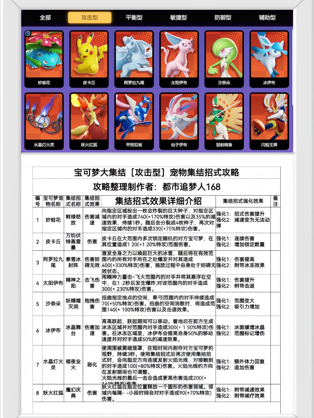 宝可梦大集结［攻击型］宠物集结招式攻略 2