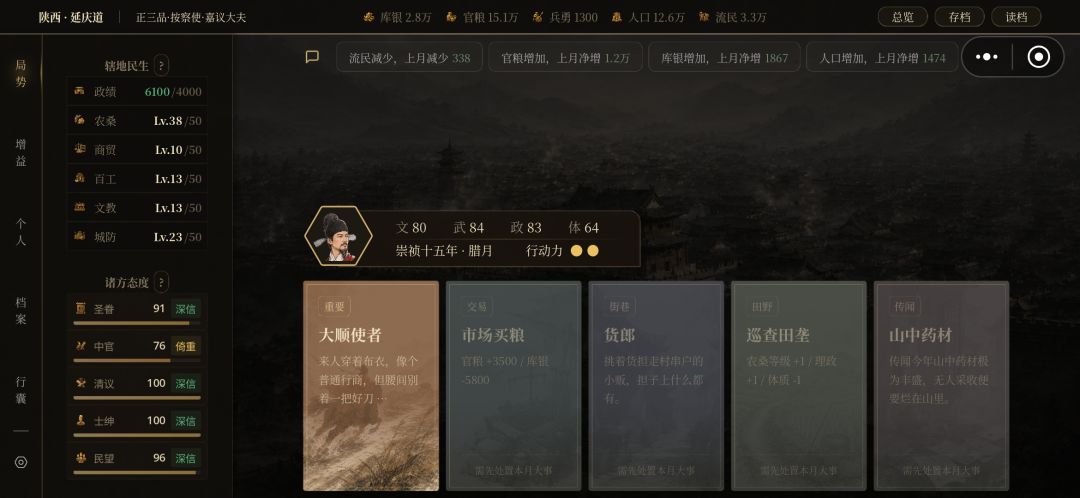 崇祯15年为什么不升官 1