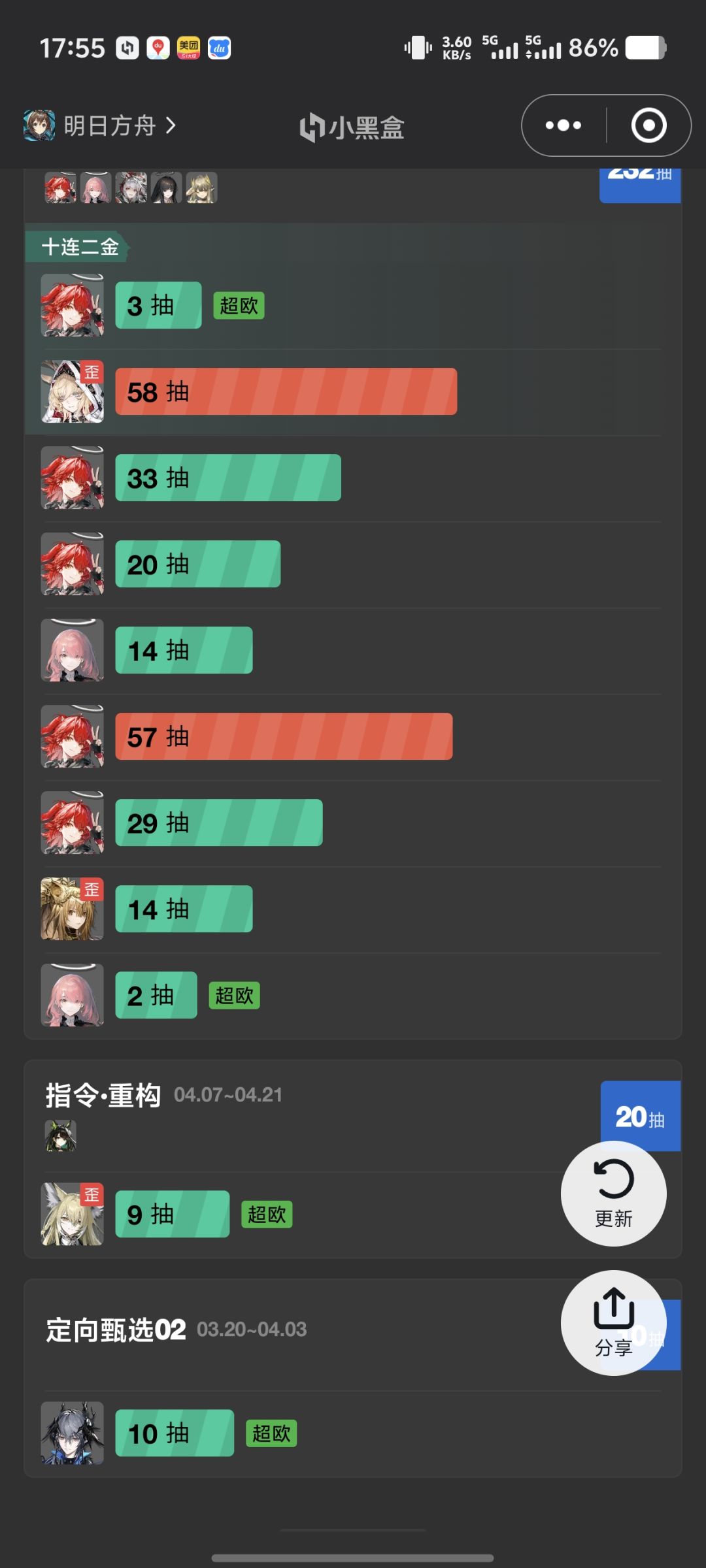 想要维维什戴尔 3