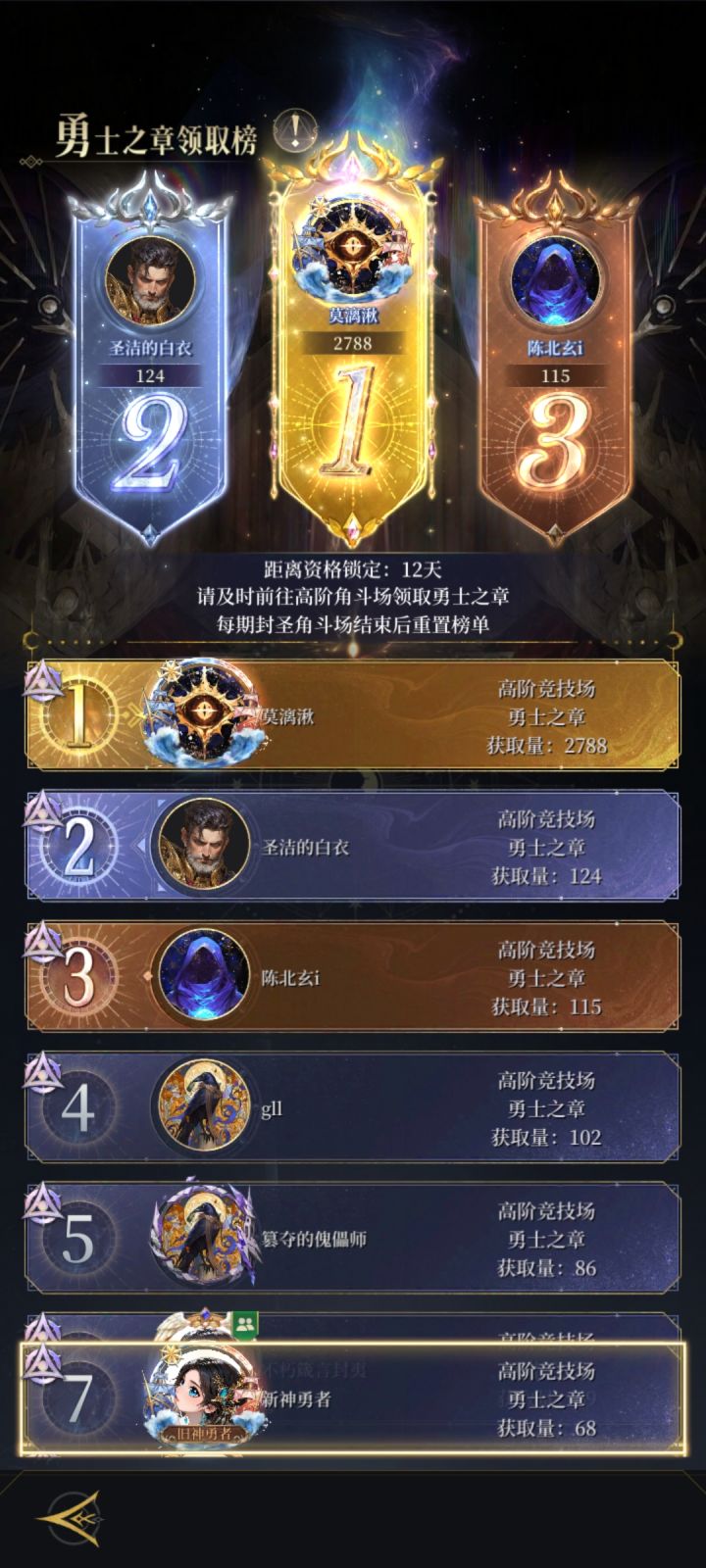 刚重置?第一名2700?截图
